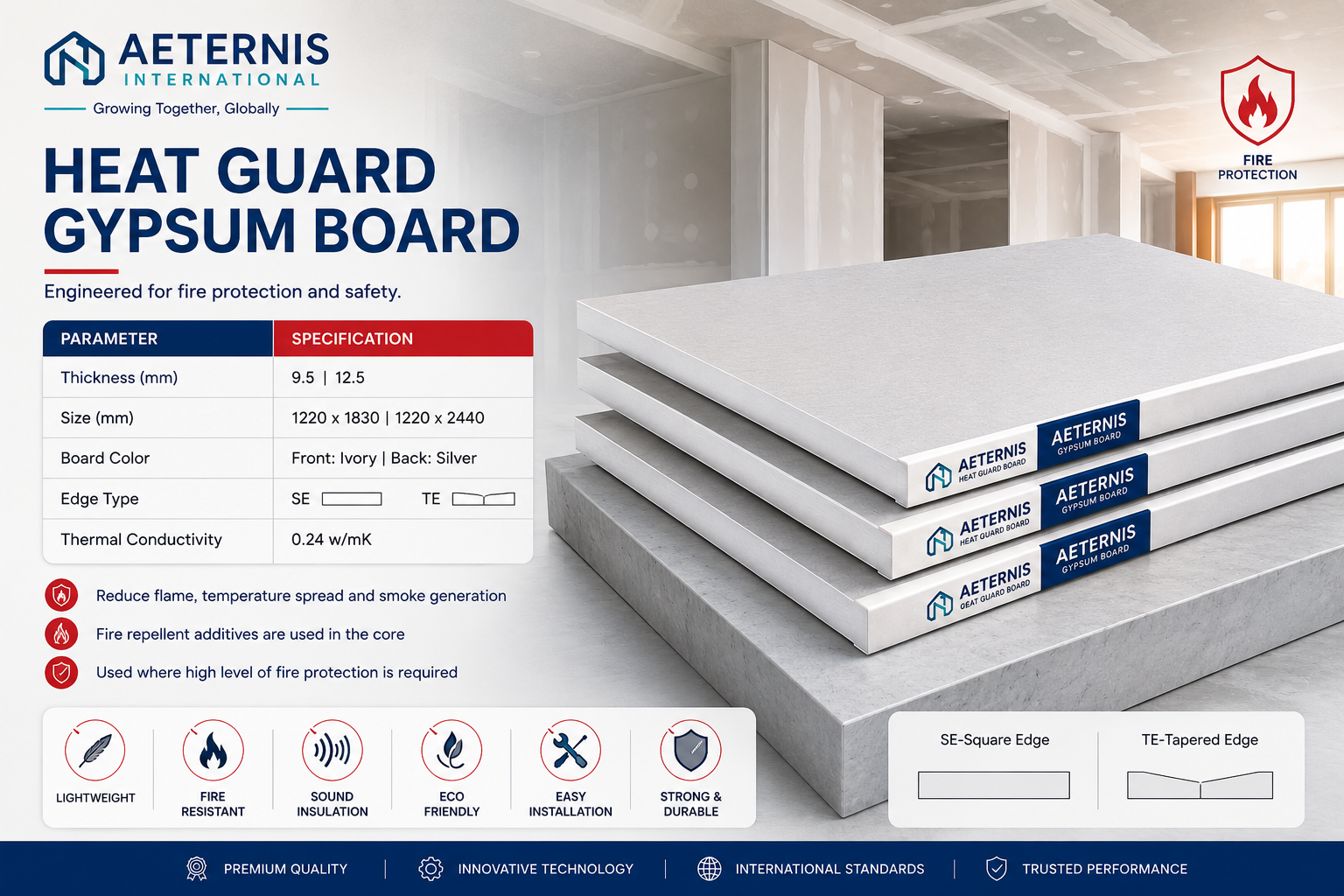 Guard Gypsum sheet
