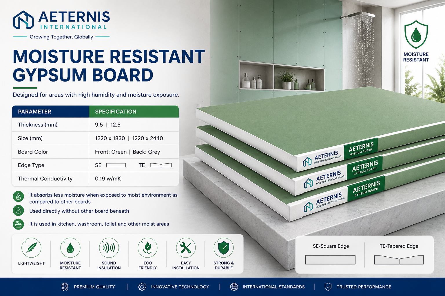 Moisture Resistant Gypsum Sheet