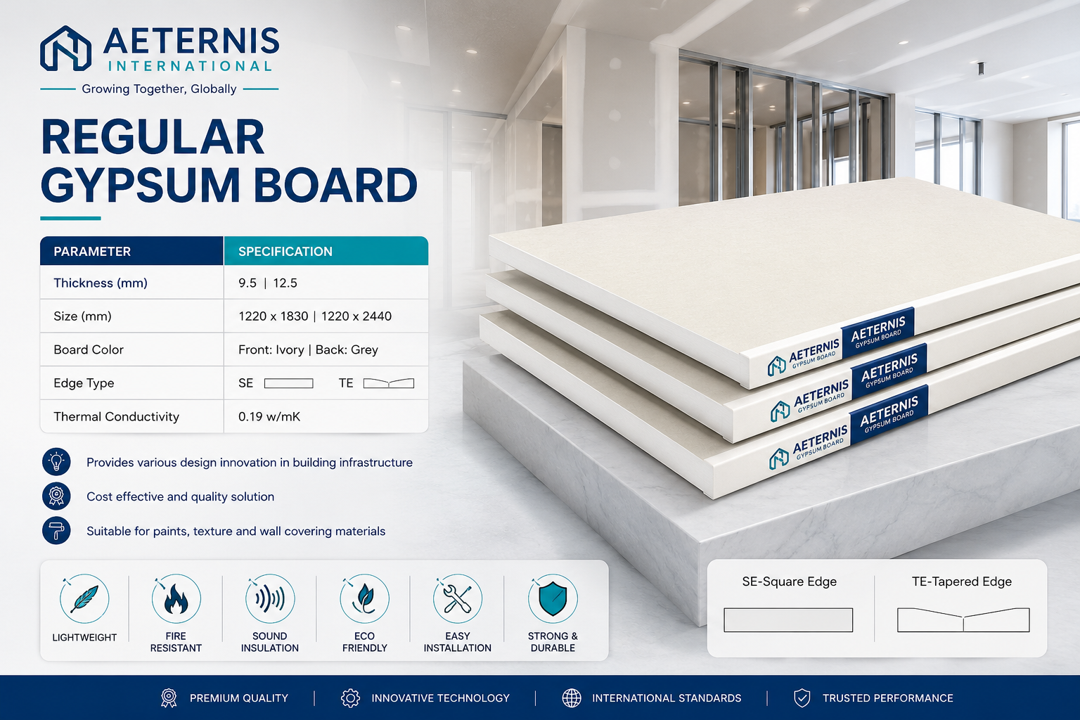 gypsum sheet